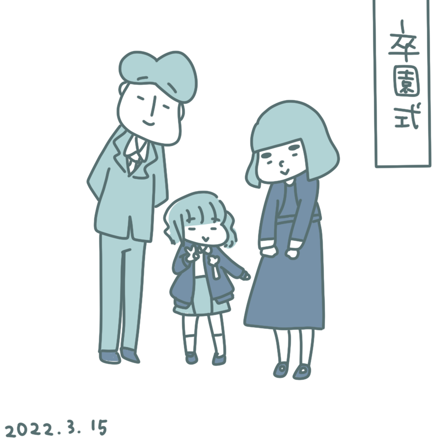 20220315.png