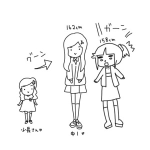 20170305