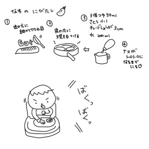 20170501