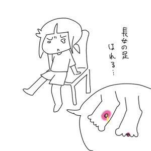 201900527