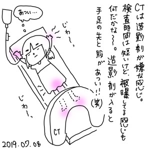 20190708