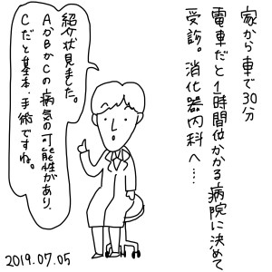 20190705