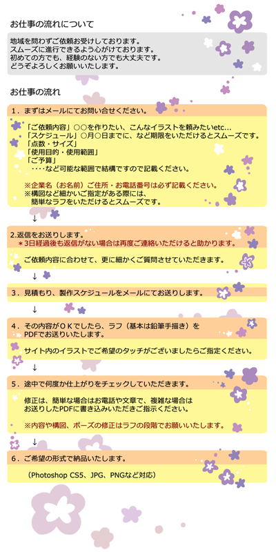 sashie_oshigotono_nagare