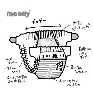 20140328
